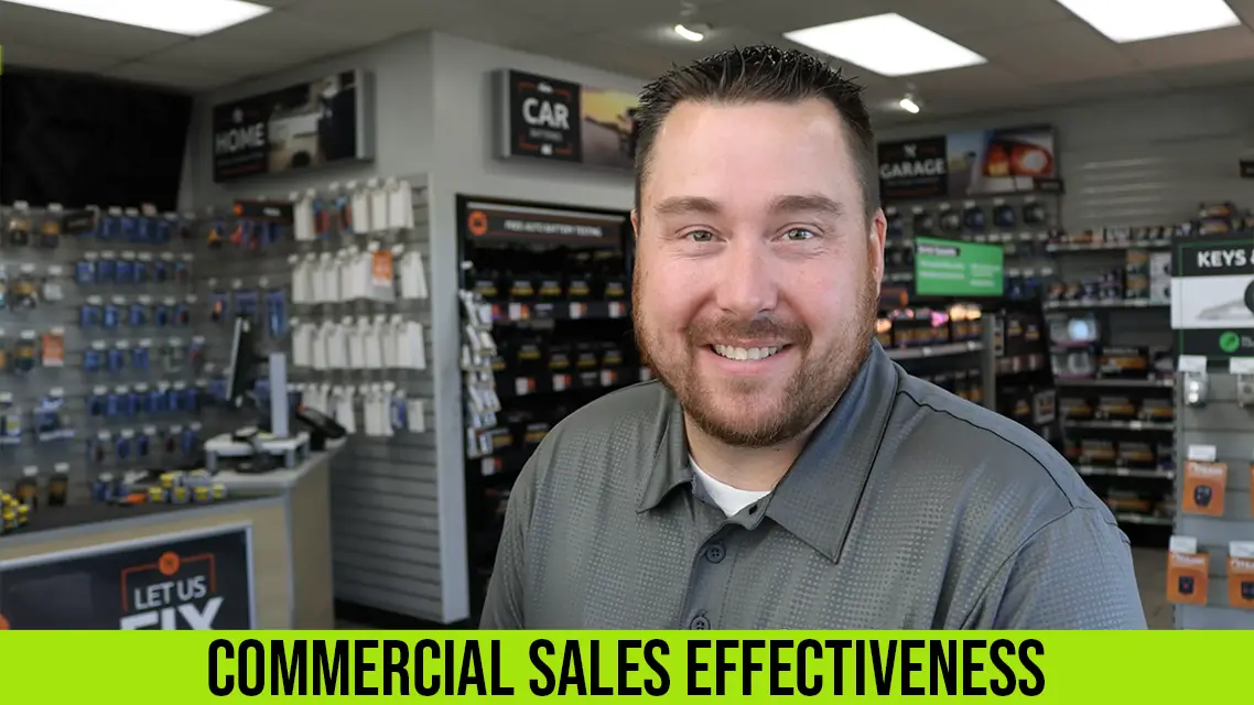 Sales Effectiveness Video