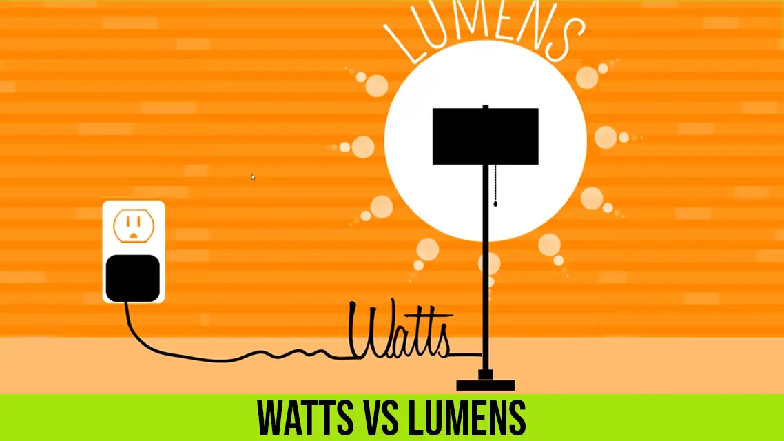 Watts VS Lumens Video